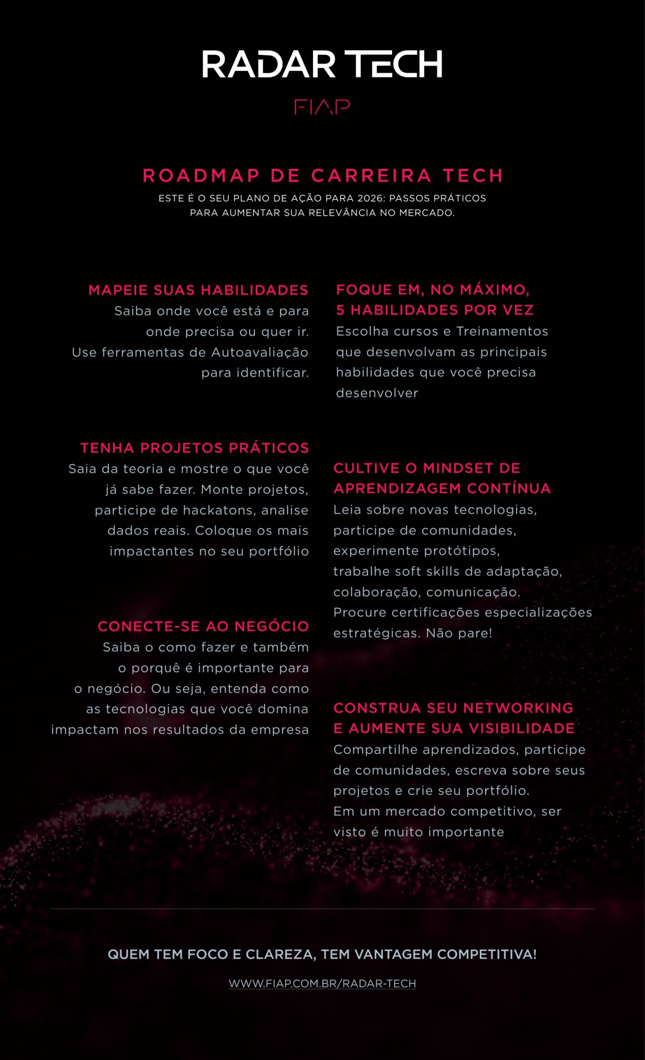 roadmap de carreira tech