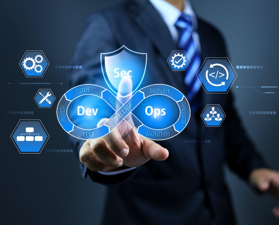 DevSecOps: o que é, como funciona e por que vai muito além do DevOps